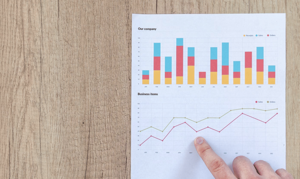 The things we measure get done. This and more things to ponder and think about in this week's Morning Musings.