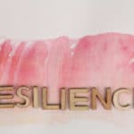 How Resilient is Your Organization?
